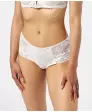 Panty aus Spitze