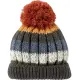 Strickmütze mit Bommel