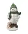 Sneeuwpop decoratie kerst mintgroen