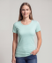 Basic T-Shirt mintgrün