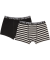 Retro boxershort zwart