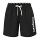 Badeshorts mit Doppelbund