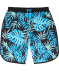 Spodenki kąpielowe turkusowy
