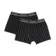 Calzoncillos retro