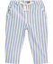 Gestreifte Hose blau