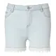Jeans-Shorts mit Spitze