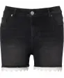 Denim black