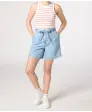 jeansblau hell
