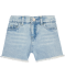 Helle Jeans-Shorts jeansblau hell