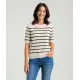 Pullover Halbarm