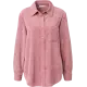 Blusa de franela y pana
