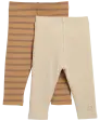 blanco roto