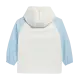 Gefütterte Regenjacke