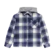 Camisa de franela a cuadros