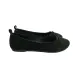 Ballerinas in Schwarz