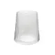 Geriffelte Gläser