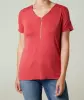 t-shirt-rot-k_S1164757_prod_1507_01_EP_998.jpg